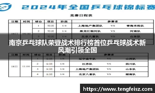 南京乒乓球队荣登战术排行榜首位乒乓球战术新风潮引领全国