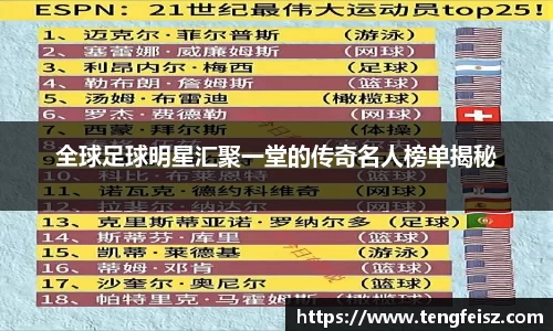 全球足球明星汇聚一堂的传奇名人榜单揭秘